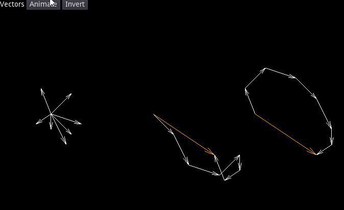 Vectors